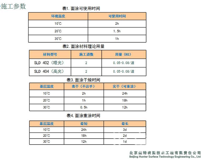 sulidebiao sulidebiao