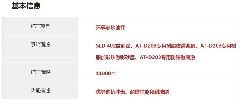 施工項目: 環氧彩砂地坪