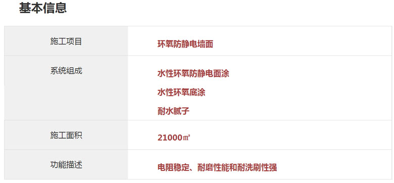 環氧防靜電牆麵