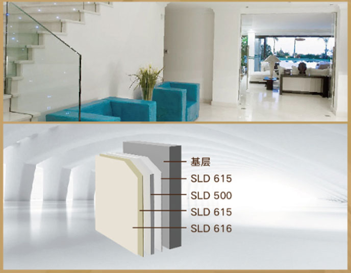 高質量的牆麵漆挑選