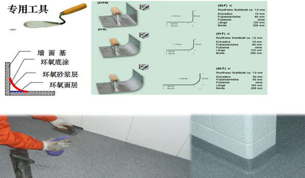 環氧彩砂地麵施工