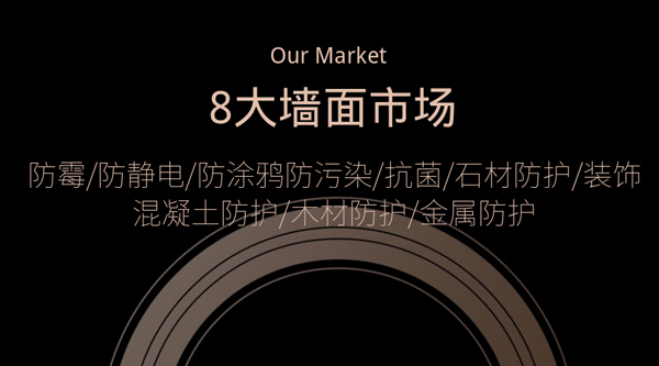 航特8大牆麵係統 航特8大牆麵係統