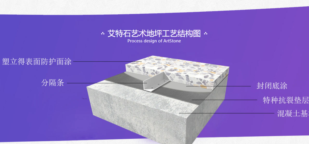 環氧磨石地坪施工及注意事項,確保環氧磨石地坪效果 環氧磨石地坪施工及注意事項,確保環氧磨石地坪效果