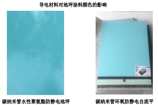 碳納米管防靜電地坪係統 碳納米管防靜電地坪係統