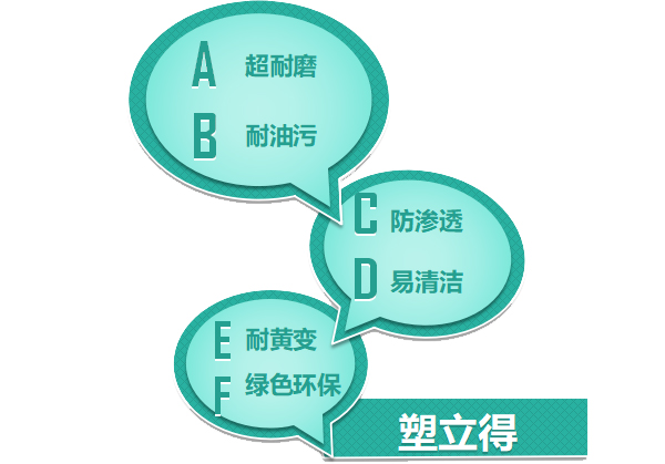 塑立得保護塗層