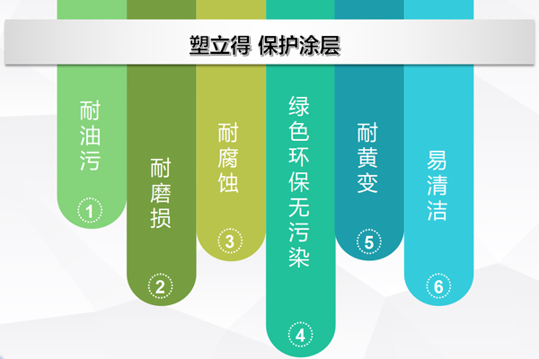 塑立得除了能應用在PVC地板、環氧地坪，還有更多領域!