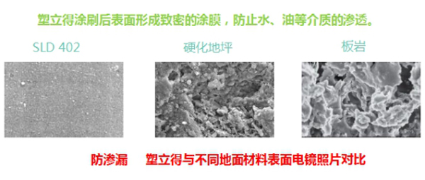 塑立得防滲漏 塑立得防滲漏