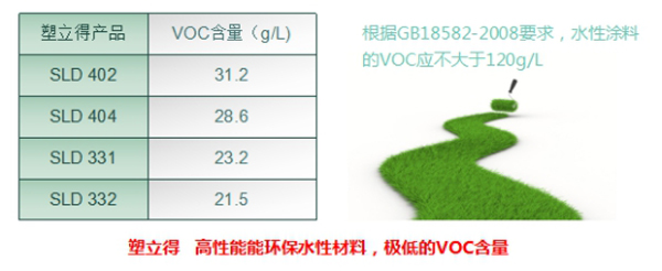 塑立得環保材料 塑立得環保材料